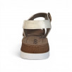 sandales femme confortable Rohde 1311